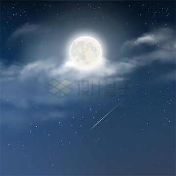 夜晚的月亮和云朵唯美背景图7364957矢量图片免抠素材