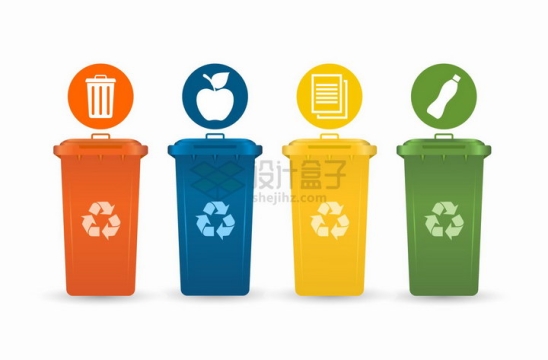 4种类型的垃圾桶垃圾分类手抄报png图片免抠矢量素材