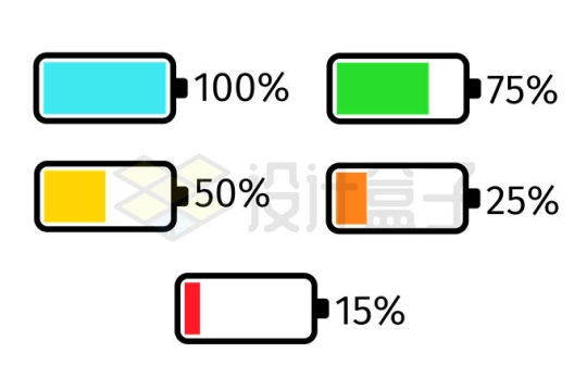 彩色电池电量外面显示数字图标3065531矢量图片免抠素材