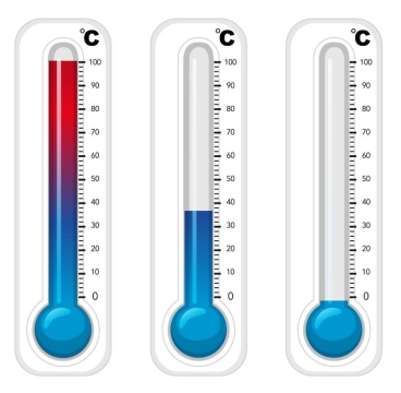 三种代表酷热正常和寒冷的温度计图片免抠矢量素材