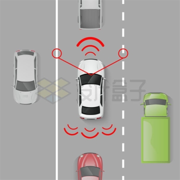 汽车自动驾驶技术视觉和雷达系统1441016矢量图片免抠素材
