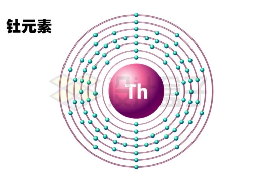 钍元素（Th）钍原子结构示意图模型9359125矢量图片免抠素材