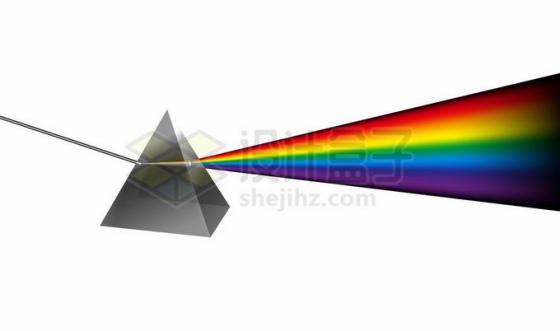 光线穿过三棱镜折射光路图光学初中高中物理科学实验配图4859623矢量图片免抠素材