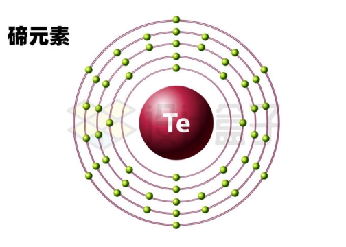 碲元素（Te）碲原子结构示意图模型2665545矢量图片免抠素材