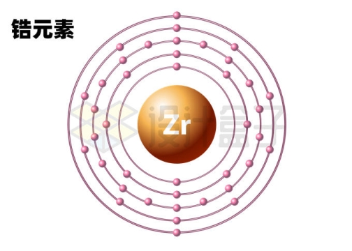 锆元素（Zr）锆原子结构示意图模型8476279矢量图片免抠素材