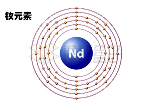钕元素（Nd）钕原子结构示意图模型3961129矢量图片免抠素材