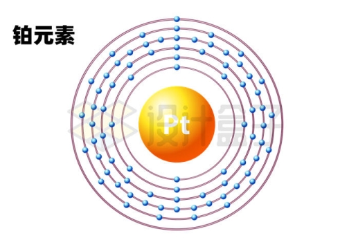 铂元素（Pt）铂原子结构示意图模型5413488矢量图片免抠素材