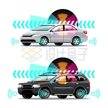 2款自动智能汽车驾驶视觉和雷达系统2223527矢量图片免抠素材