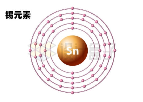 锡元素（Sn）锡原子结构示意图模型4166404矢量图片免抠素材