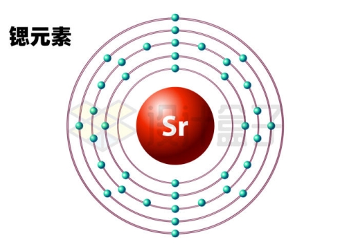 锶元素（Sr）锶原子结构示意图模型2874225矢量图片免抠素材