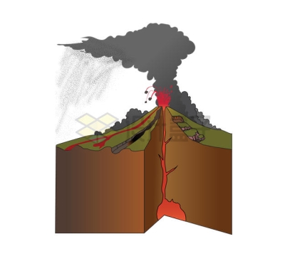 火山喷发内部结构示意图8953176矢量图片免抠素材