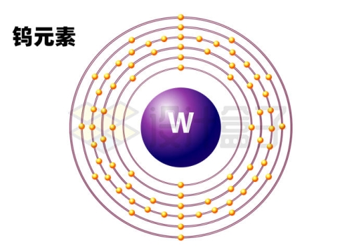 钨元素（W）钨原子结构示意图模型8432085矢量图片免抠素材