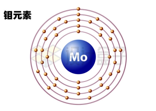 钼元素（Mo）钼原子结构示意图模型8783998矢量图片免抠素材