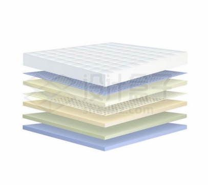 3D立体风格床垫分层透气性效果展示1611630矢量图片免抠素材免费下载
