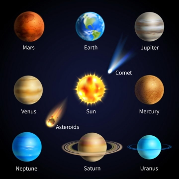 太阳系八大行星和流星彗星天文科普配图图片免抠素材