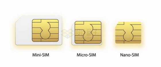 mini-sim/micro-sim/nano-sim手机卡大小对比图png图片免抠矢量素材