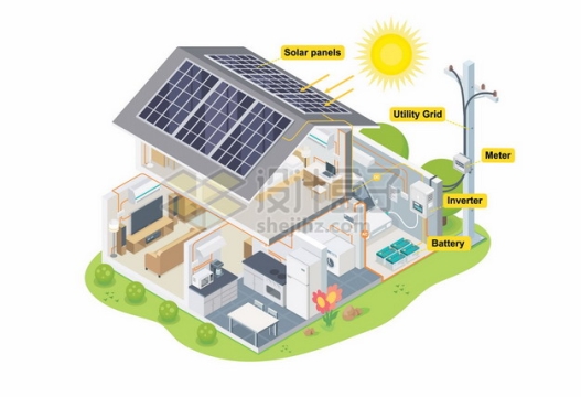 屋顶上的太阳能电池板房屋内部电路走线智能家居系统8839601矢量图片免抠素材