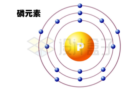 磷元素（P）磷原子结构示意图模型2298781矢量图片免抠素材