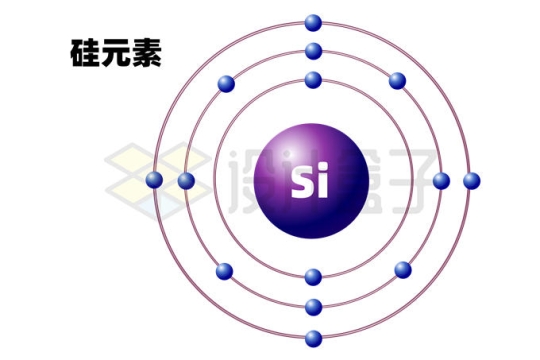 硅元素（Si）硅原子结构示意图模型6687236矢量图片免抠素材