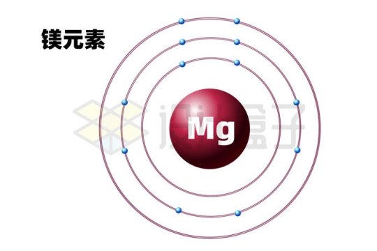 镁元素（Mg）镁原子结构示意图模型1430504矢量图片免抠素材