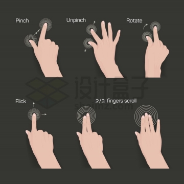 平板电脑智能手机常见的多点触控操作手势png图片素材