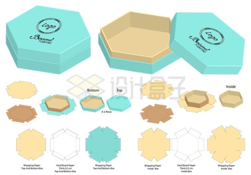 六边形包装盒设计图5286497矢量图片免抠素材