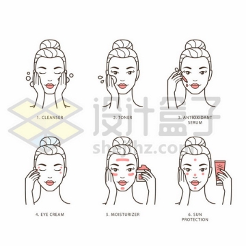  Steps of applying skin care products and sunscreen to beauty makeup 620162 matt free vector image material