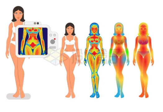 人体热成像仪拍摄的女人热成像图6103994矢量图片免抠素材