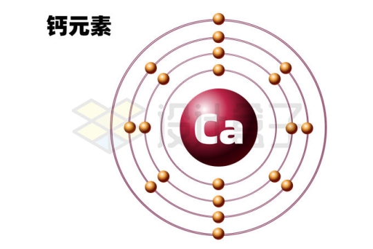 钙元素（Ca）钙原子结构示意图模型2788627矢量图片免抠素材