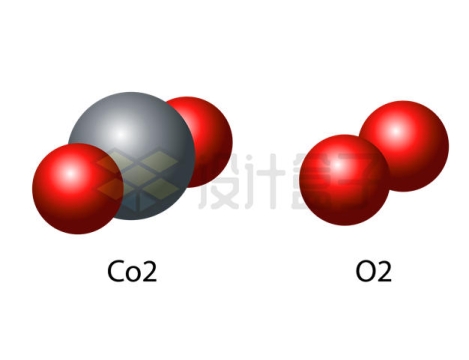 二氧化碳和氧气分子5504821矢量图片免抠素材下载
