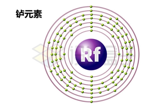 ?元素（Rf）?原子结构示意图模型8414599矢量图片免抠素材