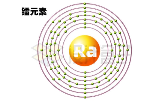 镭元素（Ra）镭原子结构示意图模型2162625矢量图片免抠素材