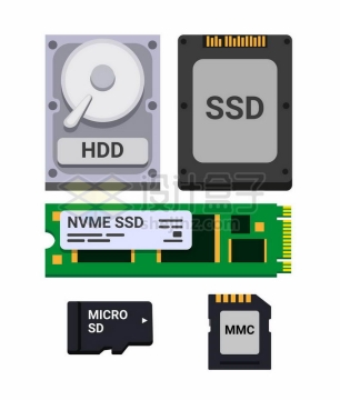 机械硬盘SSD固态硬盘SD卡等存储设备8535043矢量图片免抠素材