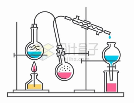 圆底烧瓶酒精灯蒸馏器烧杯等化学实验仪器手绘线条插画png图片素材