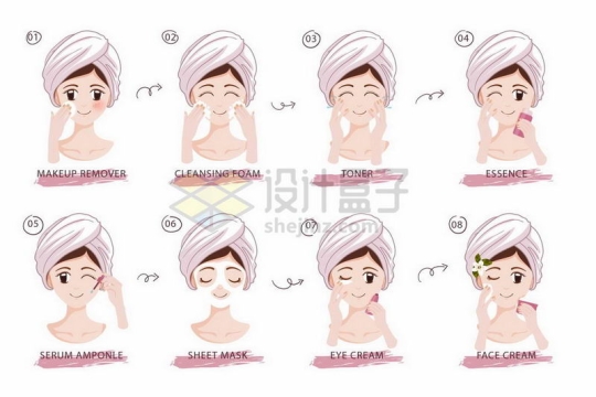  The girl is cleaning the face, massaging, washing, skin care and makeup steps Figure 6499382 Vector picture free material