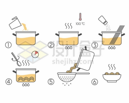 煮面条流程步骤图840815png图片素材