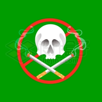 禁止吸烟标志象征死亡的骷髅头吸烟有害健康2770542矢量图片免抠素材