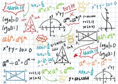 田字格纸张上的数学方程式和几何公式免抠图片素材