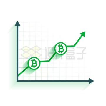绿色的比特币增长曲线4912341矢量图片免抠素材