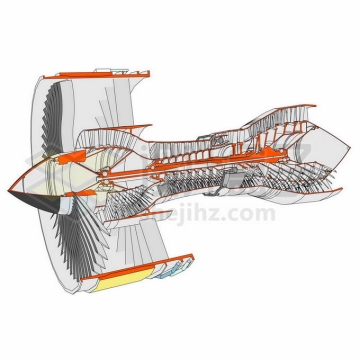 一台涡扇喷气发动机大型客机发动机内部结构解剖蓝图2260093矢量图片免抠素材