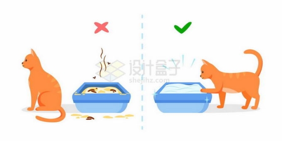 卡通猫咪猫砂盆的正确和错误使用方法插画9417787矢量图片免抠素材