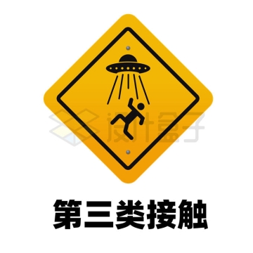 小心外星人第三类接触警示标志警告牌7775296矢量图片免抠素材