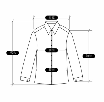 肩宽衣长胸围腰围袖长等衣服尺码测量示意图403197AI矢量图片素材