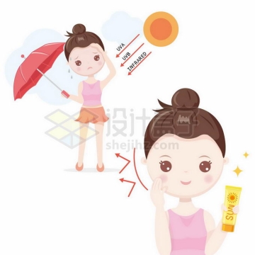 夏天卡通美女打着太阳伞涂抹防晒霜阻挡紫外线4569398矢量图片免抠素材
