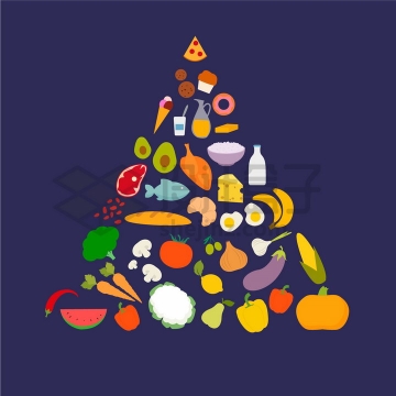 营养膳食金字塔饮食结构扁平插画png图片免抠矢量素材