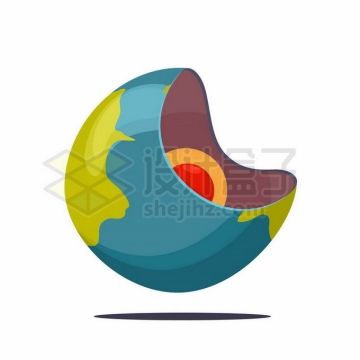 卡通地球内部结构图地壳地幔地核地质教学3154342矢量图片免抠素材