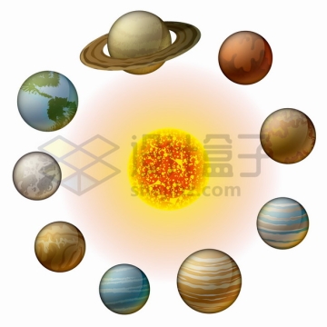 太阳系九大行星围绕太阳旋转天文宇宙示意图png图片素材