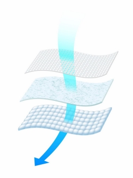 显微镜下卫生巾尿布床垫海绵纤维编织物三层透风效果png图片免抠矢量素材