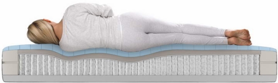 美女睡在床垫上压出线条展示png图片透明背景免抠素材