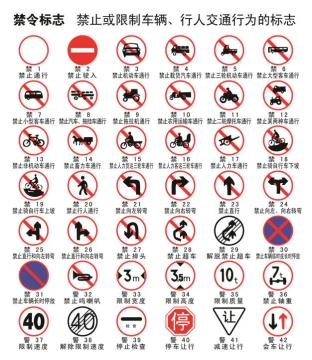 交通禁令标志交通禁止logo标志AI矢量图片免抠素材